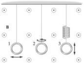 The three loops of wire shown in the figure are all subject to the same uniform magnetic field   that does not vary with time. Loop 1 oscillates back and forth as the bob in a pendulum, loop 2 rotates about a vertical axis, and loop 3 oscillates up and down at the end of a spring. Which loop, or loops, will have an emf induced in them?   A)  loop 1 only B)  loop 2 only C)  loop 3 only D)  loops 1 and 2 E)  loops 2 and 3