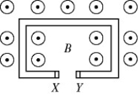 <strong>In the figure, a C-shaped conductor is in a uniform magnetic field B, which is increasing. The polarity of the induced emf in terminals X and Y is </strong> A) X and Y are at the same potential. B) X is positive and Y is negative. C) X is negative and Y is positive.