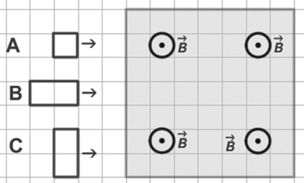 <strong>The figure shows three metal coils labeled A, B, and C heading towards a region where a uniform static magnetic field exists. The coils move with the same constant velocity and all have the same resistance. Their relative sizes are indicated by the background grid. As they enter the magnetic field the coils will have an induced electric current in them. For which coil will the current be the greatest? </strong> A) A B) B C) C D) The current is the same in all three cases since all the coils move with the same velocity. E) There is no induced current in any of the coils since they move at constant velocity.