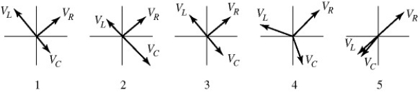 <strong>Which one of the phasor diagrams shown below best represents a series LRC circuit driven at resonance? </strong> A) 1 B) 2 C) 3 D) 4 E) 5