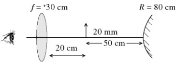 An optical system comprises in turn, from left to right: an observer, a lens of focal length +30 cm, an erect object 20 mm high, and a convex mirror of radius 80 cm. The object is between the lens and the mirror, 20 cm from the lens and 50 cm from the mirror. The observer views the image that is formed first by reflection and then by refraction. What is the position of the final image, measured from the mirror?   A)  90 cm B)  102 cm C)  114 cm D)  126 cm E)  138 cm