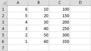 Given the following information:   What is the result of =C1/A7? A) #VALUE! B) #REF! C) #N/A D) #DIV/0!