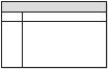 Match the ERD symbols to the definition. -  A) Entity Attributes B) Entity C) Entity identifier D) Relationship cardinality E) Entity relationship