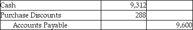 Avery Inc.uses the periodic inventory system.On February 1,the corporation purchased inventory on account for $10,000.The terms were 3/10,n/30.On February 2,it returned damaged goods worth $400 to the supplier and was granted an allowance.Give the journal entry for the payment if the invoice is paid after the discount period. A)    B)    C)    D)   