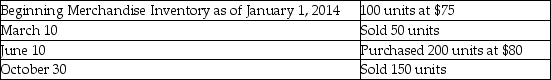 Harris Inc.had the following balances and transactions during 2014:   What would the cost of goods sold be as reported on the income statement for the year ending December 31,2014 if the perpetual,last-in,first-out costing method is used? (Round your answer to two decimal places.)  A) $15,750 B) $12,000 C) $3,750 D) $15,000