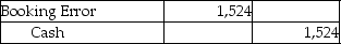 The bookkeeper of Fire Steel Inc.recorded a $1,524 check as $15,240 in payment of the current month's rent.Which of the following journal entries is needed to adjust for this error in the books of the company? A)    B)    C)    D)   