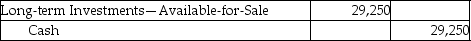 <strong>Green Services Inc.invests its excess cash in Creative Technologies Inc.and acquires 1,300 shares for $22.50 per share.Green Services Inc.owns less than 1% of Creative's voting stock and plans to hold the stock for two years.Which of the following is the correct journal entry for the transaction?</strong> A)   B)   C)   D)   <div style=padding-top: 35px> 