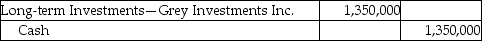 Glitter Services Inc.pays $1,350,000 to acquire 35% of voting stock of Grey Investments Inc.on March 5,2016.Which of the following is the correct journal entry for the transaction? A) B) C) D)