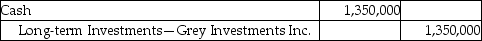 Glitter Services Inc.pays $1,350,000 to acquire 35% of voting stock of Grey Investments Inc.on March 5,2016.Which of the following is the correct journal entry for the transaction? A) B) C) D)