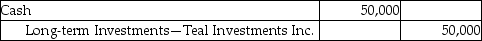 Maize Corporation pays $500,000 for 100,000 shares to acquire 40% common stock of Teal Investments Inc.on January 5,2016.Maize Corporation sells 10,000 shares for $40,000 on January 6,2016.Which of the following is the correct journal entry for the transaction on January 6,2016? A)    B)    C)    D)   