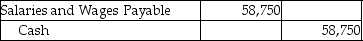 For the month of September,Countrywide Sales Inc.recorded gross pay of $58,750.The net pay for the month amounted to $56,000.The company decided to pay the salaries on October 5.Which of the following is the journal entry for the payment of salaries? A)    B)    C)    D)   