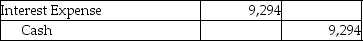 On January 1,2014,Zing Services issued $165,000 of 6-year bonds with a stated rate of 12%.The market rate at time of issue was 11%,so the bonds were issued with a premium and sold for $172,110.Zing uses the effective-interest method to amortize the bond premium.Semiannual interest payments are made on June 30 and December 31 of each year.Which of the following is the correct journal entry to record the first interest payment? A) B) C) D)