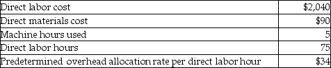 Halcyon Inc.completed Job 10B last month.The cost details of Job 10B are shown below.   Calculate the total job cost for Job 10B. A) $2,640 B) $4,680 C) $2,550 D) $4,590