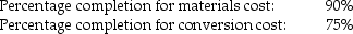 <strong>LDR Manufacturing produces a pesticide chemical and uses process costing.There are three processing departments-Mixing,Refining,and Packaging.On January 1,2012,the Refining Department had 2,000 gallons of partially processed product in production.During January,32,000 gallons were transferred in from the Mixing Department and 29,000 gallons were completed and transferred out.At the end of the month,there were 5,000 gallons of partially processed product remaining in the Refining Department.See additional details below. Refining Department,ending balance at January 31,2012   What was the total number of equivalent units of production for conversion costs for the month of January for the Refining Department?</strong> A)3,750 units B)32,750 units C)29,000 units D)4,500 units <div style=padding-top: 35px> 