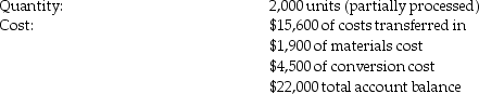 <strong>LDR Manufacturing produces a chemical pesticide and uses process costing.There are three processing departments-Mixing,Refining,and Packaging.On January 1,2012,the Refining Department had 2,000 gallons of partially processed product in production.During January,32,000 gallons were transferred in from the Mixing Department and 29,000 gallons were completed and transferred out.At the end of the month,there were 5,000 gallons of partially processed product remaining in the Refining Department.See additional details below. Refining Department,beginning balance at January 1,2012   Costs added during January   Refining Department,ending balance at January 31,2012   What was the cost per equivalent unit with respect to direct materials costs for the Refining Department in the month of January? Use the weighted-average method.(Round off your calculations to the nearest cent.)</strong> A)$1.40 B)$3.00 C)$1.34 D)$7.00 <div style=padding-top: 35px> 