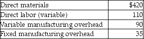CM Manufacturing has provided the following unit costs pertaining to a component they manufacture and use in the production of one of their main products:   A supplier has offered to provide the component to CM Manufacturing for $630 per unit.If CM Manufacturing acquire the component from the supplier,they could use the released facilities to manufacture a product which would generate contribution margin of $20,000 annually.Assuming that CM Manufacturing needs 3,000 components annually and the fixed manufacturing overhead is unavoidable,what would be the impact on operating income if the company outsources? A) Operating income would go down by $10,000. B) Operating income would go up by $20,000. C) Operating income would go down by $18,000. D) Operating income would go up by $26,000.