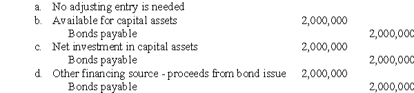 Just before the close of its fiscal year,a city government issues $2 million of bonds to finance the acquisition of capital assets.However,no part of the debt is repaid by year-end and no part of the debt is used to purchase capital assets.What adjusting entry is needed to prepare the city's government-wide financial statements from its fund-level financial statements?  