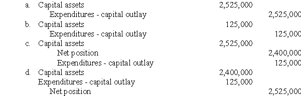 On January 1,2012,a county's government-wide financial statements shows general fixed assets of $2,400,000.For the year ended December 31,2012,the county's fund financial statement shows an amount of $125,000 next to the caption  Expenditures - capital outlay.  To prepare its 2012 government-wide financial statements,the preparer makes a worksheet that uses the 2012 fund-level financial statements as the starting point.As a result,the worksheet does not show any capital assets at the beginning of the year.What adjusting entry is needed to report the facts about capital assets on the government-wide statements?  