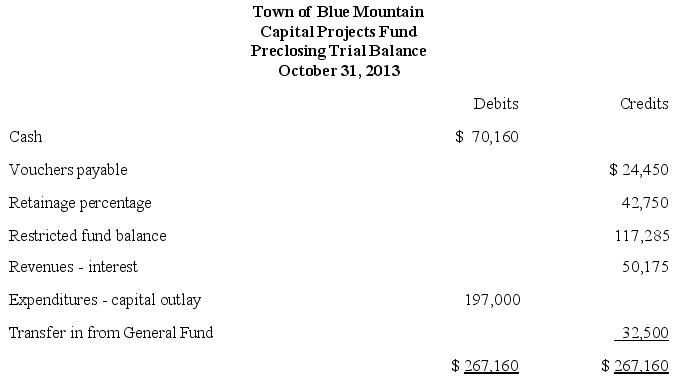 (Preparing entries to close a Capital Projects Fund)[see p.195… uses  close  not  abolish ] You are the Finance Director of the Town of Blue Mountain.Presented below is the trial balance for a Capital Projects Fund of the Town at October 31,2013.The Town Engineer has advised you that the project accounted for within this fund,a new system of bicycle trails,is complete and formal acceptance by the Town is pending.The Town Council has directed you to abolish this fund and transfer any remaining net assets to the Town's Debt Service Fund.Prepare the entries necessary to settle the remaining liabilities of the fund,close the accounts,and transfer the remaining net assets to the Debt Service Fund. .   