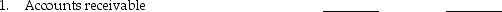 For each of the 12 accounts listed in the table below,select the correct exchange rate to use when either remeasuring or translating a foreign subsidiary for its U.S.parent company. Codes C = Current exchange rate H = Historical exchange rate A = Average exchange rate      2.Marketable debt securities                  10.Accumulated depreciation on       