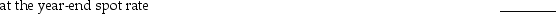 Each of the following accounts has been converted to U.S.dollars from a foreign subsidiary's financial statements.Based on the information given,determine if the U.S.dollar or a foreign currency is the functional currency of the subsidiary.      2.Marketable debt securities carried at cost were    3.Depreciation Expense was converted at the historical    4.Inventories carried at their historical cost were converted    5.Intangible assets were converted at the historical exchange    6.Deferred income tax liability was converted at the    7.Property,Plant and Equipment were converted    8.Accounts Payable was converted at the year-end    9.Patents were converted at the exchange rate in place at    10.Accumulated depreciation on buildings was converted   