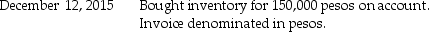  Johnson Corporation (a U.S.company)began operations on December 1,2015,when the owner contributed $100,000 of his own money to establish the business.Johnson then had the following import and export transactions with unaffiliated Mexican companies:     \text { December 15, } 2015 \quad \text { Sold 60\% of inventory acquired on 12/12/15 for 120,000 pesos on account. Invoice \quad d }   \text { Janury 1, } 2016 \quad \text { Acquired and paid the 150,00t pesos owed to the Mexican supplier. }  Janury 15,2016  \quad  Collected the 120,001 pesos from the Mexican customer and immediately converted them into U. S dollars. The following exchange rates apply:   \begin{array} { l l }   \underline {\text { Date} } & \underline { \text {Rate } } \\ \text { December 12 } & \$ .11 = 1 \text { peso } \\ \text { December 15 } & \$ 12 = 1 \text { peso } \\ \text { December 31 } & \$ .13 = 1 \text { peso } \\ \text { January 1 } & \$ .14 = 1 \text { peso } \\ \text { January 15 } & \$ .15 = 1 \text { peso } \end{array}  Required: 1.What were Sales in the income statement for the year ended December 31,2015? 2.What was the COGS associated with these sales? 3.What is the Accounts Payable balance in the balance sheet at December 31,2015? 4.What is the Inventory balance in the balance sheet at December 31,2015? 