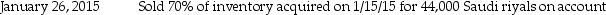 Piel Corporation (a U.S.company)began operations on January 1,2015,when common stock was issued for $250,000.In the first two months of operations,Piel had the following transactions: The following exchange rates apply: Required: Complete the summary income statement and balance sheet for the month ended January 31,2015 and February 28,2015,assuming there were no other transactions.