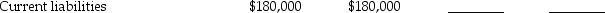 Partridge Corporation purchased an 80% interest in Sandy Corporation for $840,000 on January 1,2014.Sandy's balance sheet book values and accompanying fair values on this date are shown below.                          Required: Complete the push-down columns of Sandy Corporation's restructured balance sheet using entity theory and parent company theory.