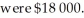 Last year a printing company had total sales of $37 500. The total of its variable costs was $ 15 000, and fixed costs   Capacity is at sales maximum of $50 000. a) Calculate the break-even point in    b) Draw a detailed break-even chart