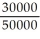 a) i) Let x represent the sales volume in dollars.     =   = 0.40 = 40%     (100%) = 60% b)    