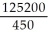   Price per square meter =   = 278.2222222  