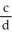 Solve:   =   for b