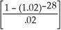 PP = 200000.00(1.08)(1.02)<sup>-28</sup> + 5500.00    