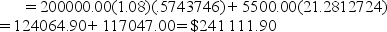 PP = 200000.00(1.08)(1.02)<sup>-28</sup> + 5500.00    