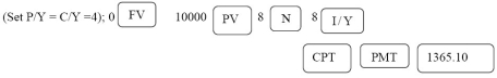 a) PV = 10 000.00; n = 2(4) = 8; i =   = 2% = 0.02; I/Y = 8; P/Y = C/Y = 4;           Programmed solution:   b) Amortization Table (done using Excel):   c) PMT = 1365.10; n = 5(number of payments left); i = 0.02     = $6434.34 Programmed solution:   The difference from the chart is due to rounding.