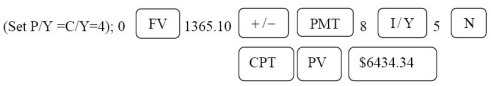 a) PV = 10 000.00; n = 2(4) = 8; i =   = 2% = 0.02; I/Y = 8; P/Y = C/Y = 4;           Programmed solution:   b) Amortization Table (done using Excel):   c) PMT = 1365.10; n = 5(number of payments left); i = 0.02     = $6434.34 Programmed solution:   The difference from the chart is due to rounding.