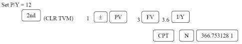PV = 1; FV = 3; i = = 0.003 n = = 366.7531281 (months) ÷ 12 = 30.56 years Programmed solution: