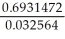 PV = 1, FV = 2, i = 0.0662 ÷ 2 = 0.0331 n = = = = 21.28569 The number of years = = 10.64 years