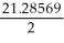 PV = 1, FV = 2, i = 0.0662 ÷ 2 = 0.0331 n = = = = 21.28569 The number of years = = 10.64 years