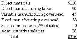 Puritan Apparels is a clothing retailer. Unit costs associated with one of its products, Product AHF 130, are as follows:   What are the direct variable manufacturing costs per unit associated with Product AHF 130? A)  $288 B)  $200 C)  $245 D)  $255
