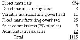 The East Company manufactures several different products. Unit costs associated with Product ORD105 are as follows:   What is the percentage of the total fixed costs per unit associated with Product ORD105 with respect to total cost? A)  37% B)  32% C)  15% D)  26%