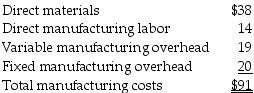Swansea Manufacturing currently produces 3,000 tires per month. The following per unit data for 3,000 tires apply for sales to regular customers:   The plant has capacity for 5,000 tires and is considering expanding production to 4,000 tires. What is the total cost of producing 4,000 tires? A)  $364,000 B)  $344,000 C)  $209,000 D)  $288,000
