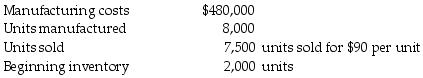 Pederson Company reported the following:   What is the average manufacturing cost per unit? (Round the answer to the nearest dollar.)  A)  $48.00 B)  $80.00 C)  $60.00 D)  $64.00