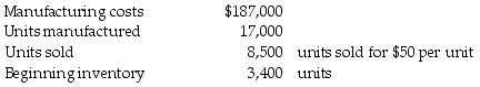 Pederson Company reported the following:   What is the average manufacturing cost per unit? A)  $11.20 B)  $11.00 C)  $22.00 D)  $22.40