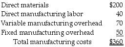 Denver City Manufacturing currently produces 2,000 glasses per month. The following per unit data apply for sales to regular customers and is based on 1,000 units produced.     The plant has capacity for 3,000 glasses. Plant supervisor's salary is $15,000. Required: a.What is the total cost of producing 2,000 glasses? b.What is the total cost of producing 1,600 glasses? c.What is the per unit cost when producing 1,500 glasses?