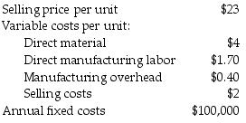 Orion Company sells several products. Information of average revenue and costs is as follows:   The company sells 12,000 units at the end of the year. If direct labor and direct material costs increase by $1 each, contribution margin ________. A)  increases by $24,000 B)  increases by $12,000 C)  decreases by $24,000 D)  decreases by $12,000