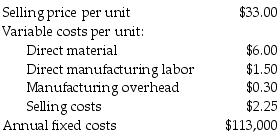 Bell Company sells several products. Information of average revenue and costs is as follows:   The company sells 10,000 units. The contribution margin per unit is ________. A)  $11.65 B)  $22.95 C)  $25.20 D)  $25.50