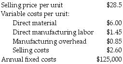 Frazer Corp sells several products. Information of average revenue and costs is as follows:   What is the operating income earned if the company sells 20,000 units? A)  $279,000 B)  $296,000 C)  $325,000 D)  $227,000