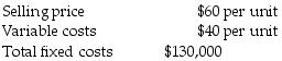 The following information is for High Corp:   If targeted operating income is $50,000, then targeted sales revenue is ________. (Round the final answer to the nearest dollar.)  A)  $540,000 B)  $390,000 C)  $150,000 D)  $180,000