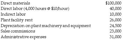 Franklin Inc. manufactures pipes and applies manufacturing overhead costs to production at a budgeted indirect-cost rate of $15 per direct labor-hour. The following data are obtained from the accounting records for June 2018:   The amount of manufacturing overhead allocated to all jobs during June 2018 totals ________. A)  $91,500 B)  $60,000 C)  $76,000 D)  $60,500